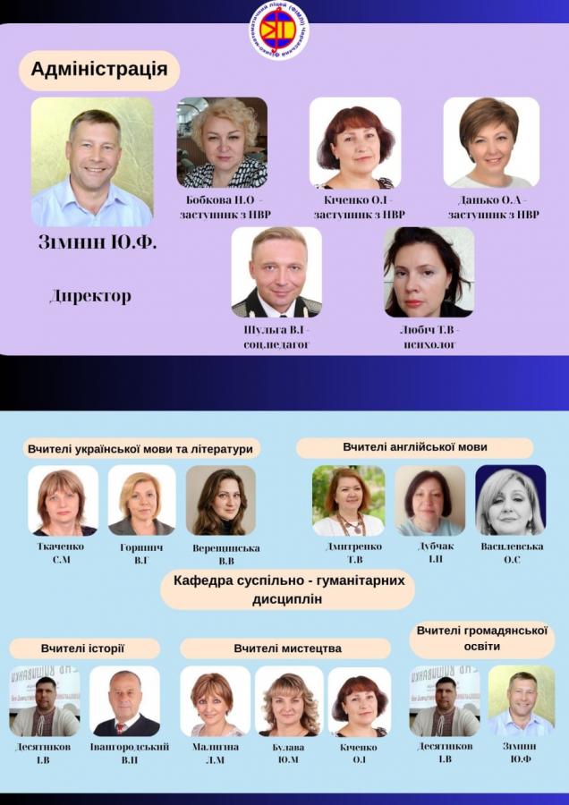 кадровий склад1